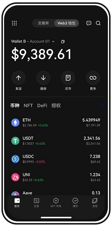 o易交易所注册页面展示